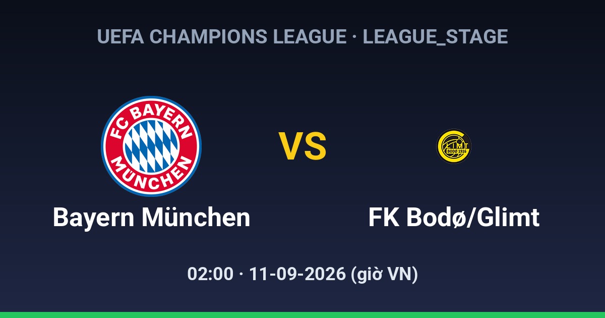 FC Bayern München vs FK Bodø/Glimt