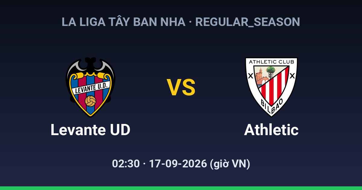 Levante UD vs Athletic Club